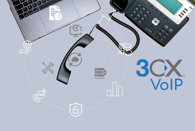 VoIP phone system with 3CX